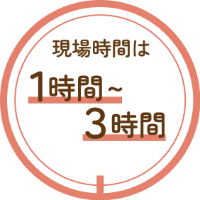 現場時間は1時間〜3時間